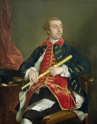 William Wollaston